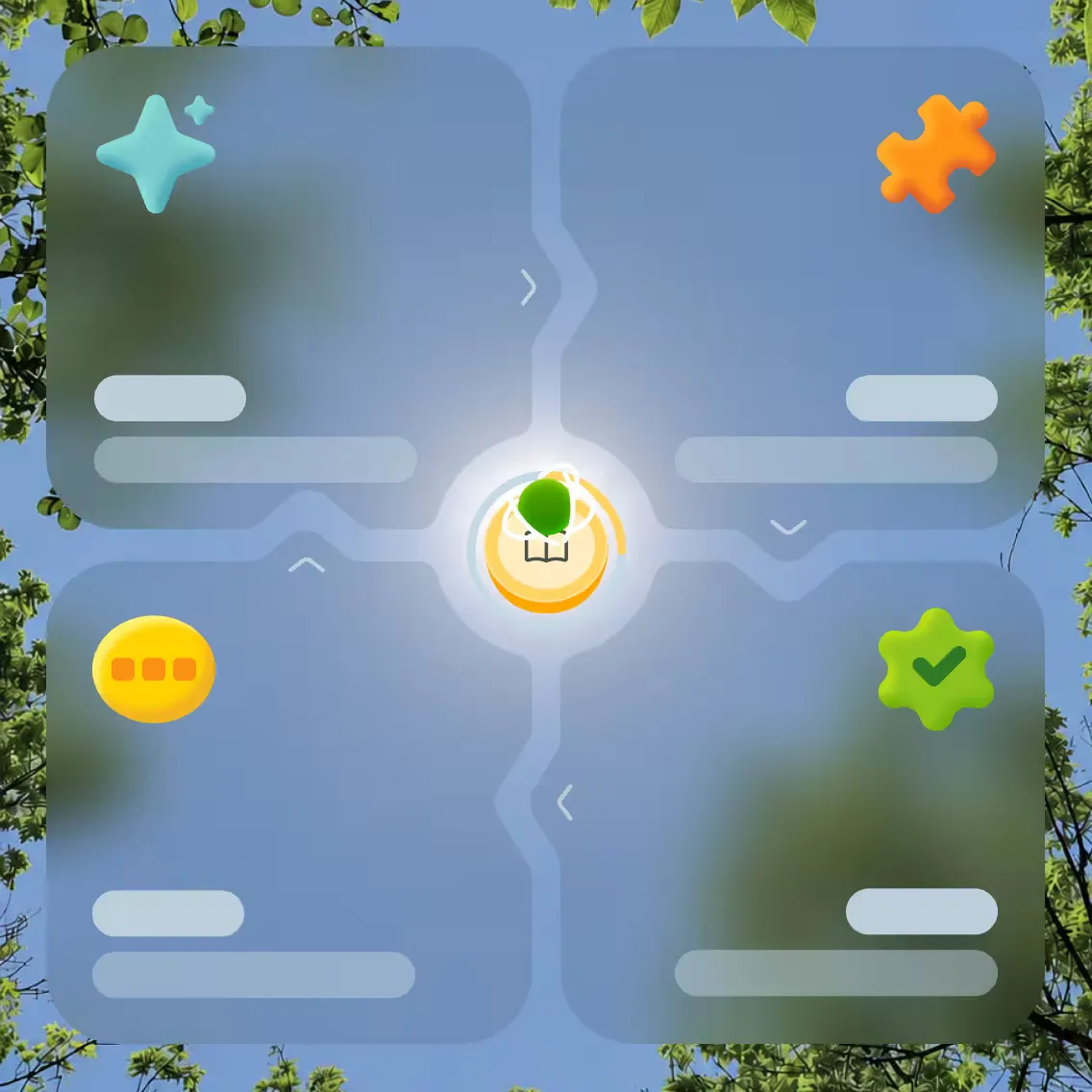 Viewing a personal Growth Map in the Liven app
